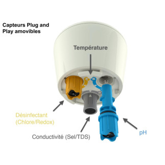 Analyseur d'eau connecté ICO Spa v2 Essential+